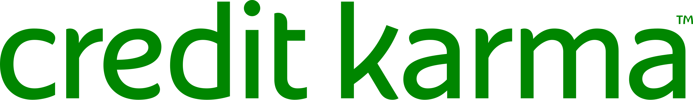 Credit Karma Brand Logo