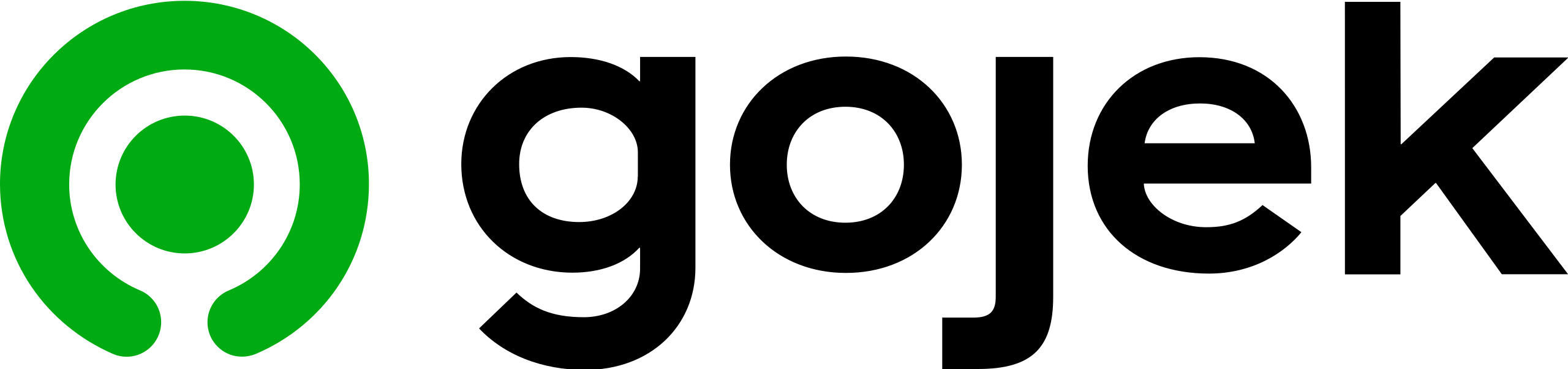Gojek Brand Logo