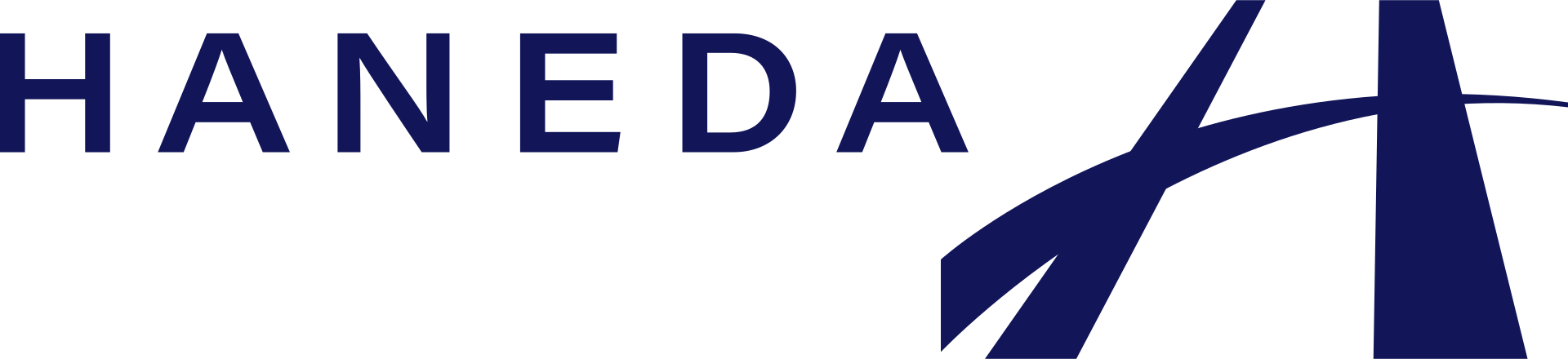 Haneda International Airport Brand Logo