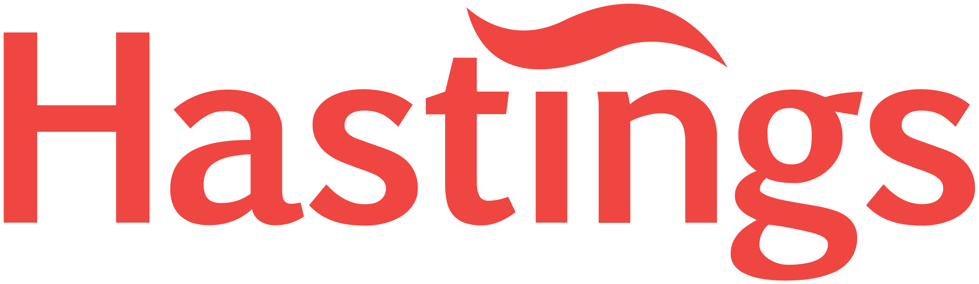 Hastings Brand Logo