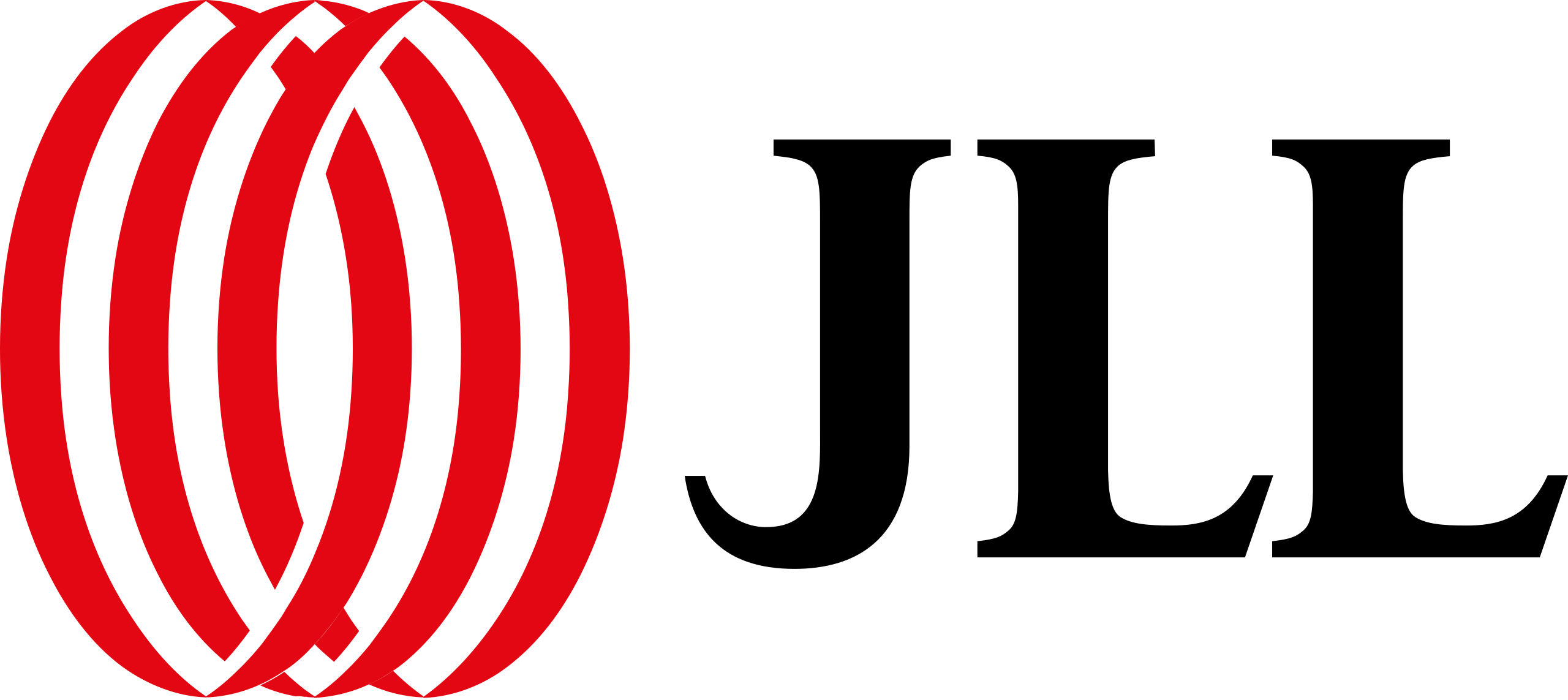 JLL Brand Logo