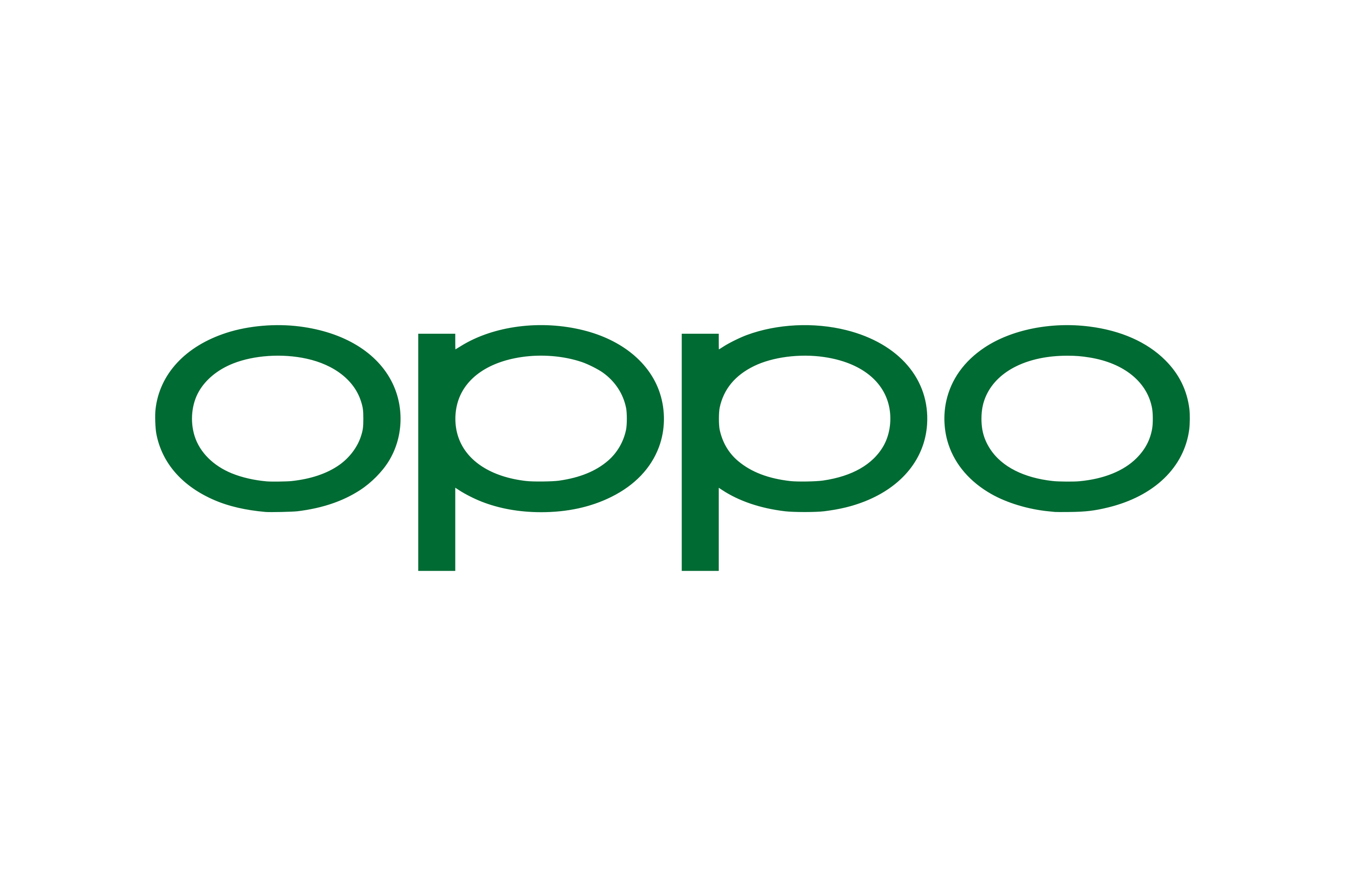 OPPO Brand Logo