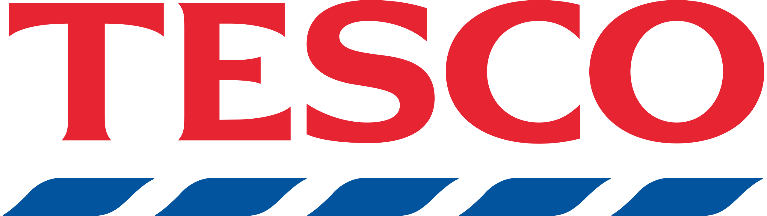 Tesco Brand Logo