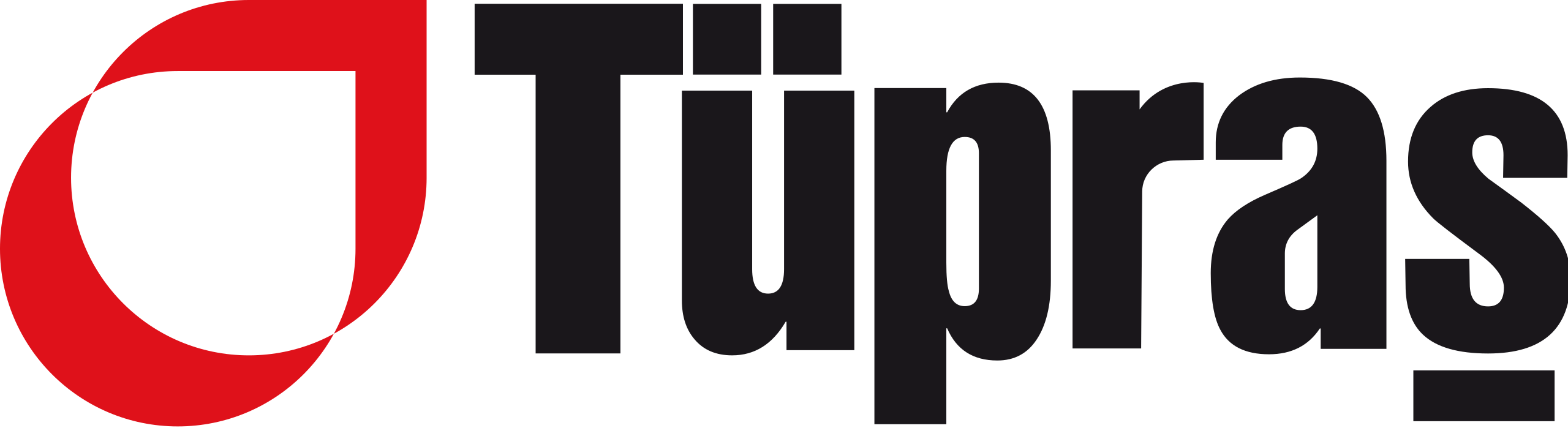 Tupras Brand Logo
