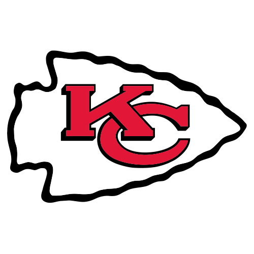 Kansas City Chiefs Brand Logo