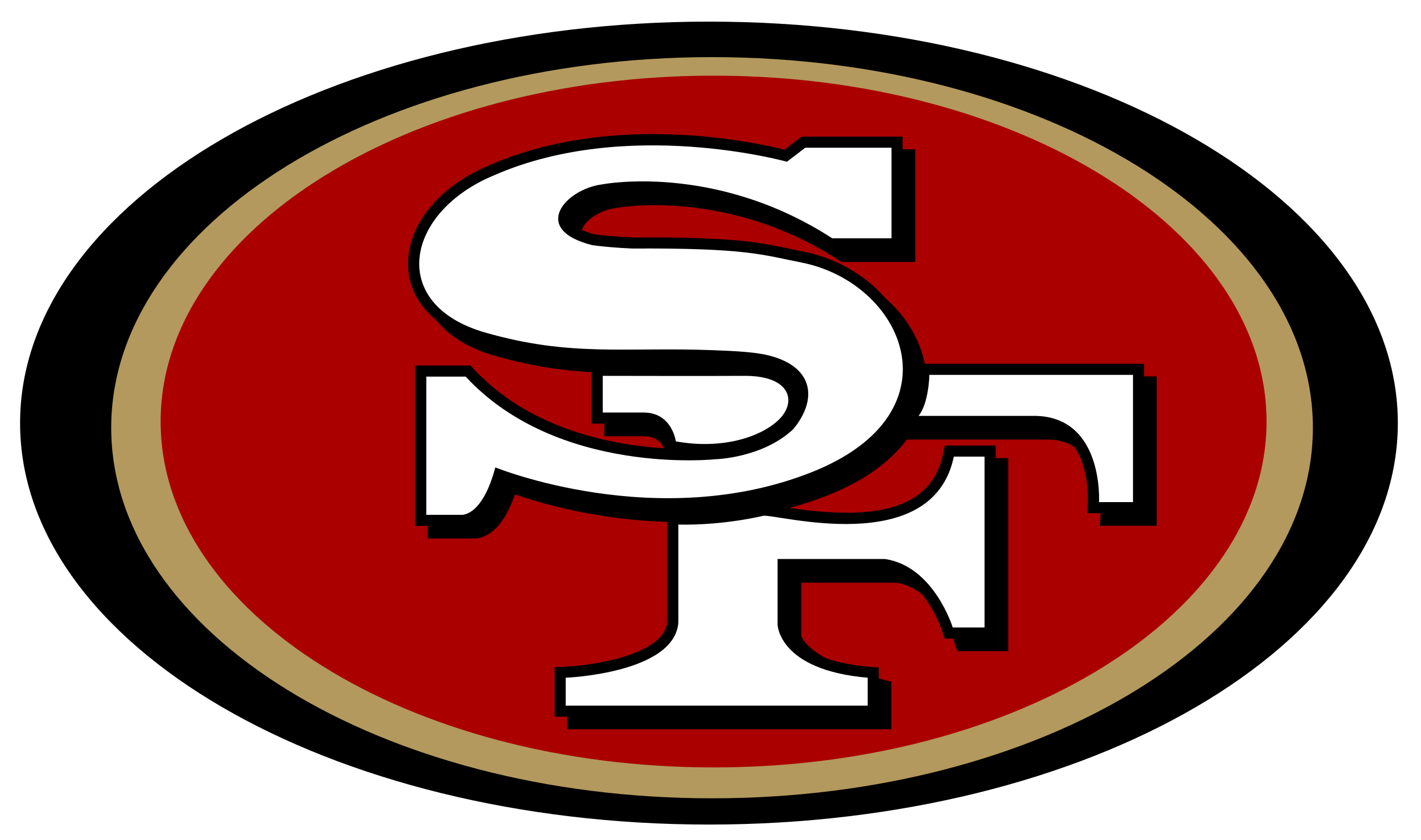 San Francisco 49ers Brand Logo