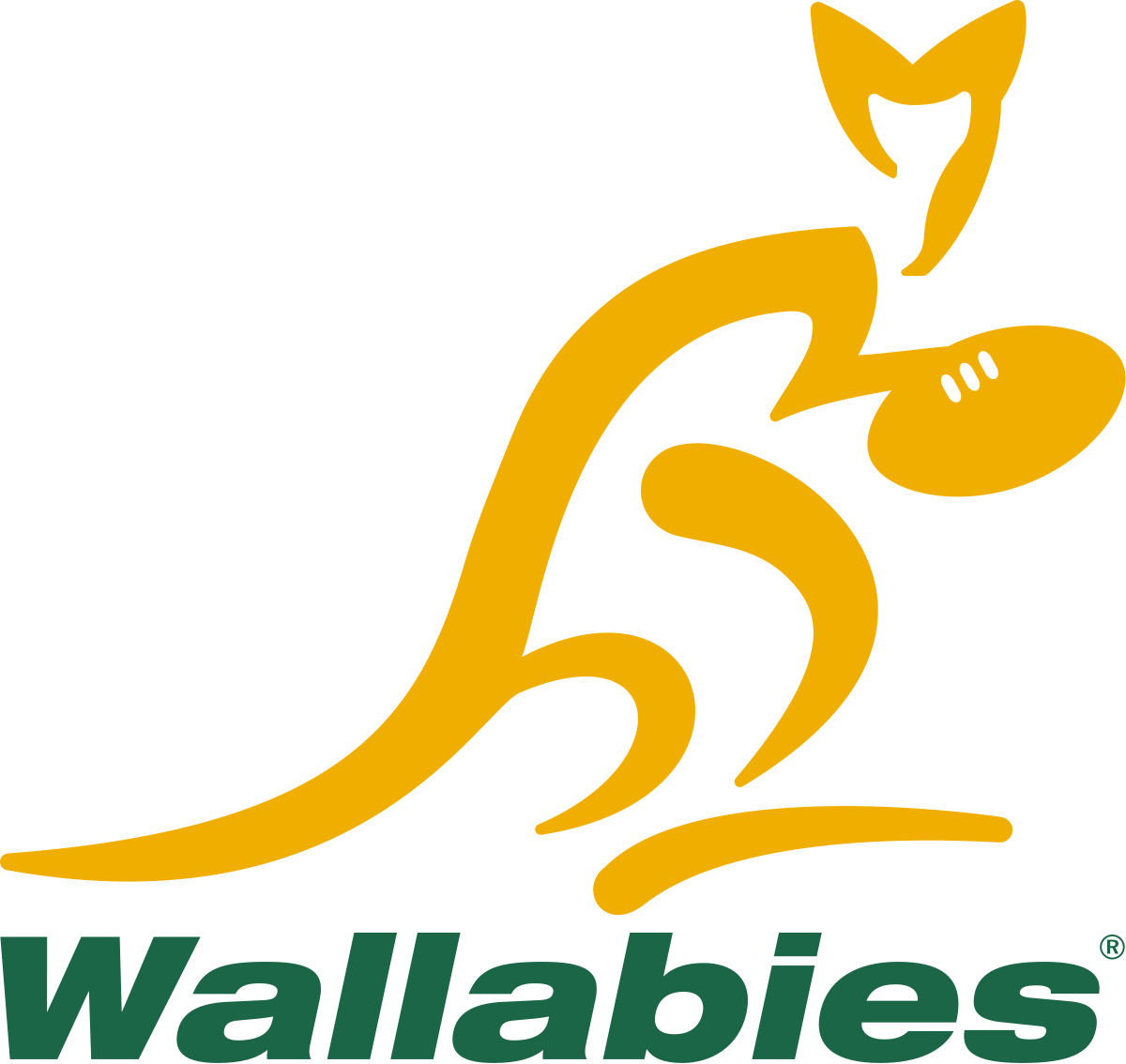 Australia Rugby Brand Logo