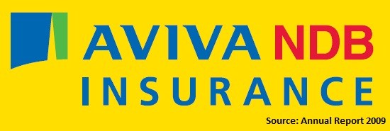 Aviva NDB Insurance Brand Logo