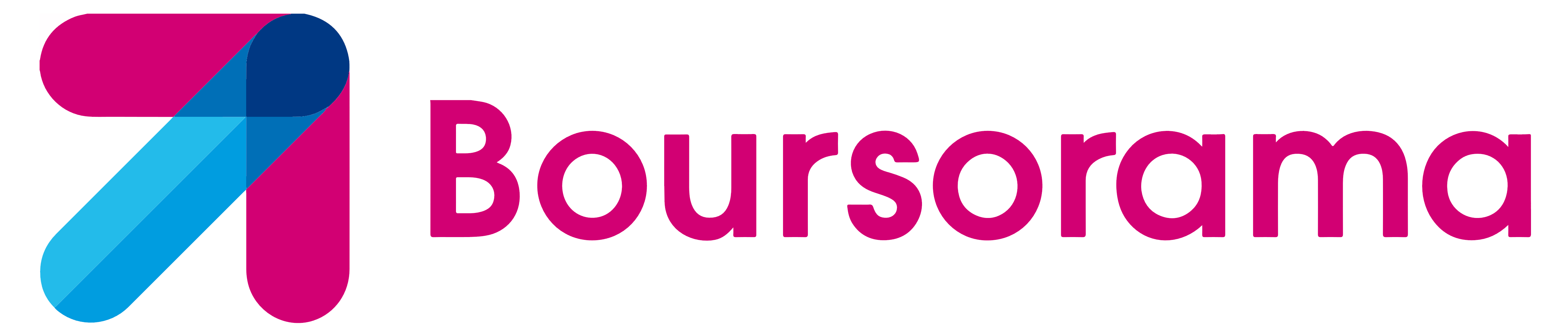 Boursorama Brand Logo