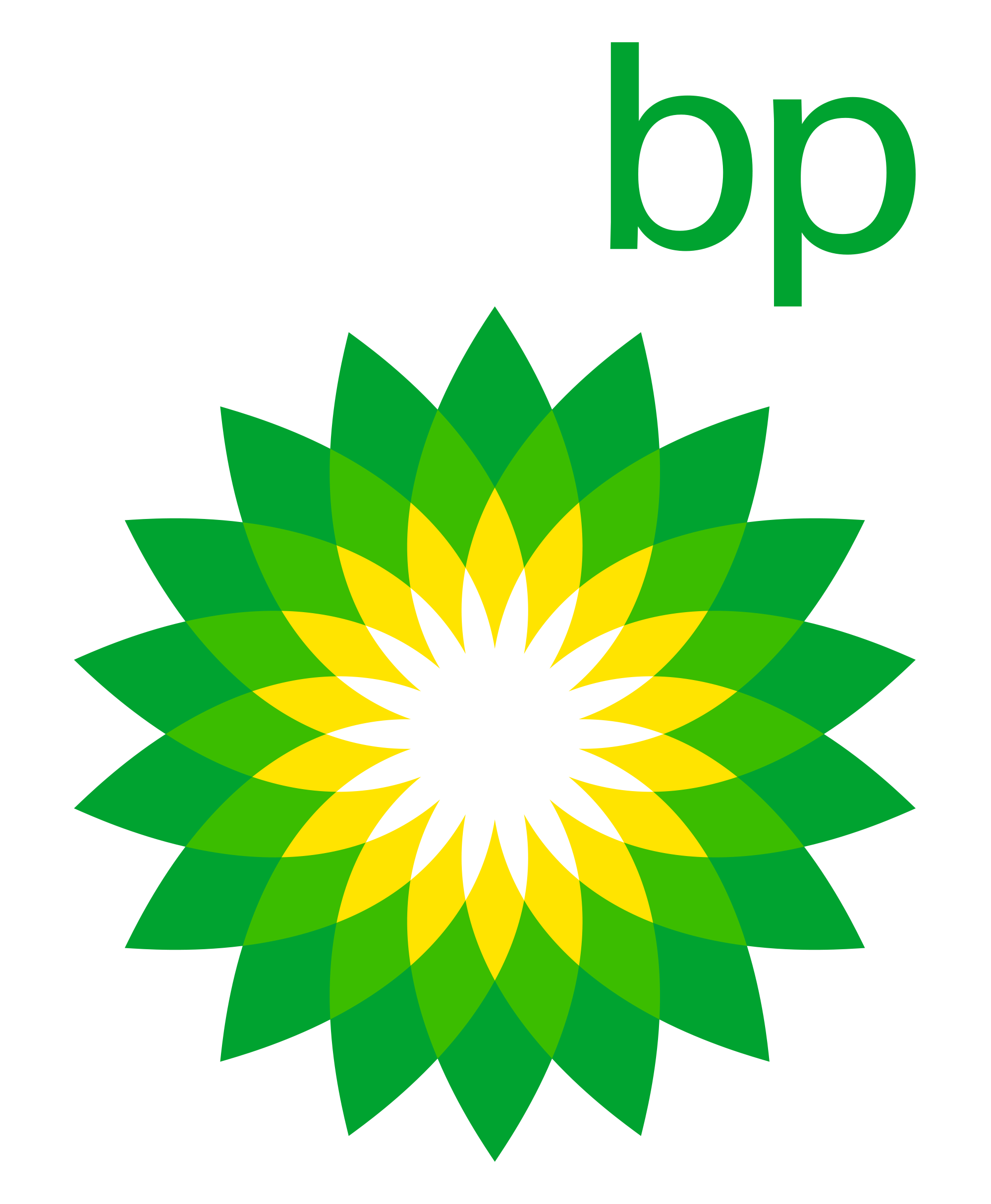 BP Brand Logo