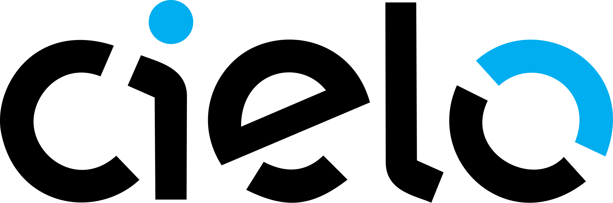 Cielo Brand Logo