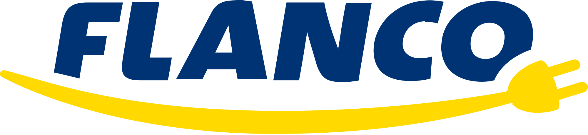 FLANCO Brand Logo