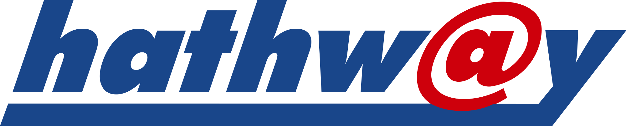 hathw@y Brand Logo