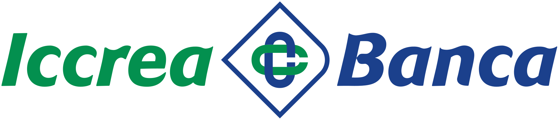 Iccrea Banca Brand Logo