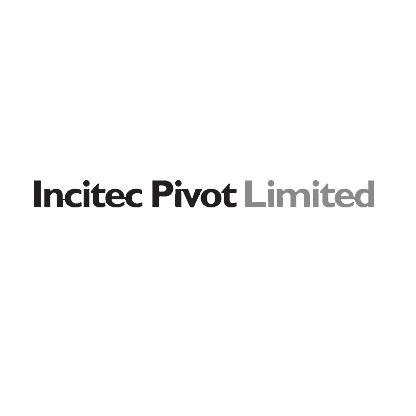 Incitec Pivot Brand Logo