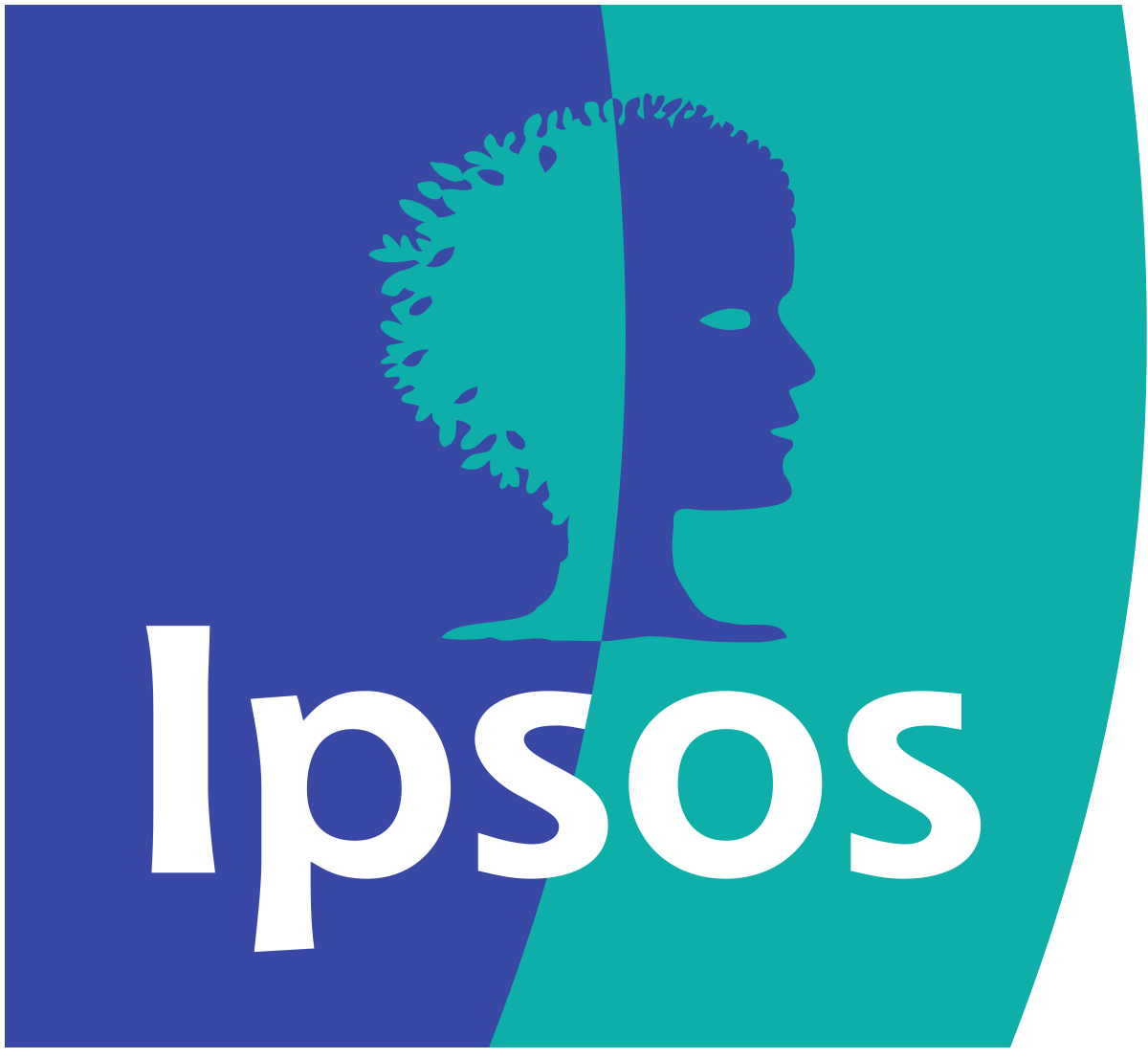 IPSOS Brand Logo