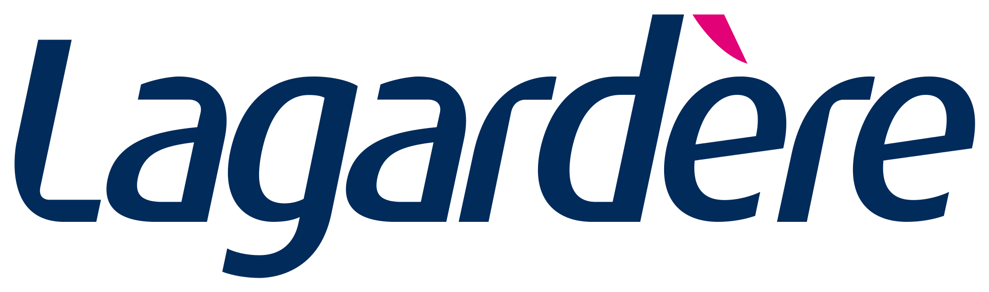 Lagardère Brand Logo