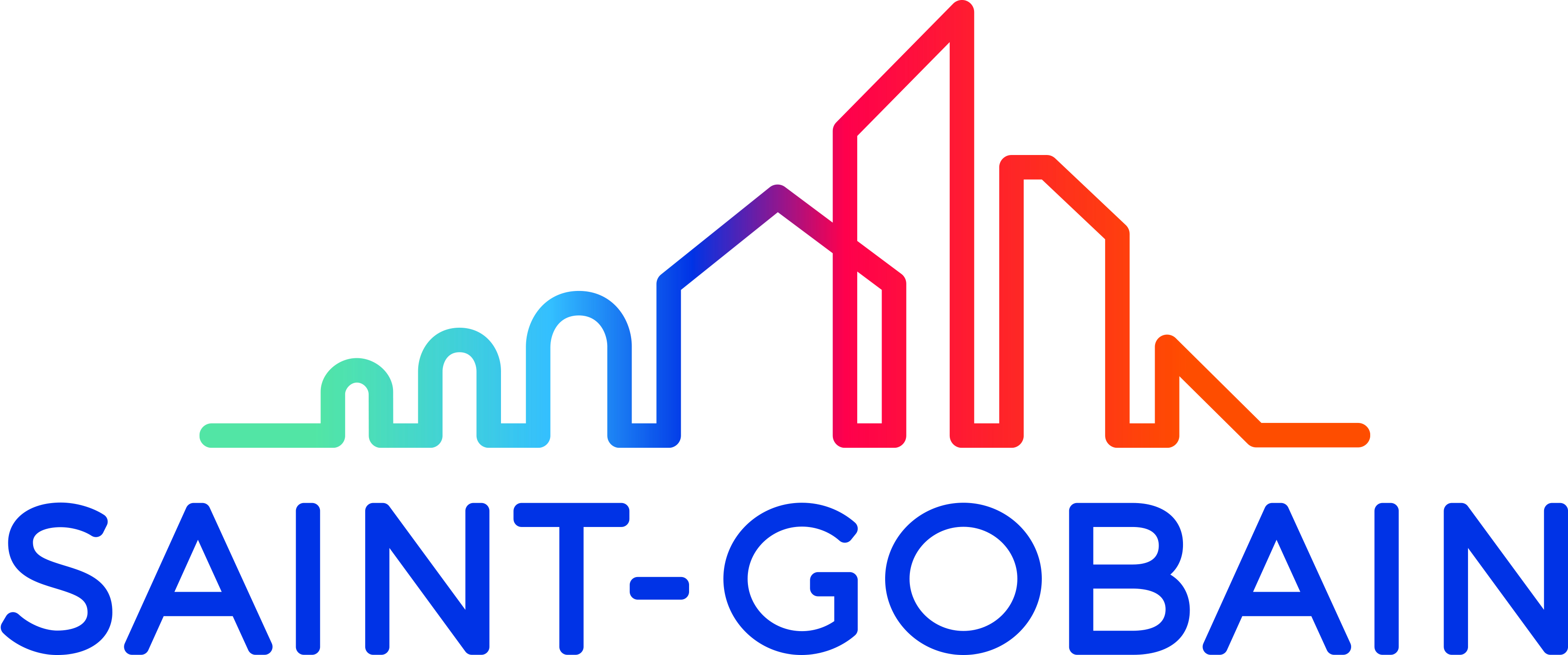 Saint-Gobain Brand Logo
