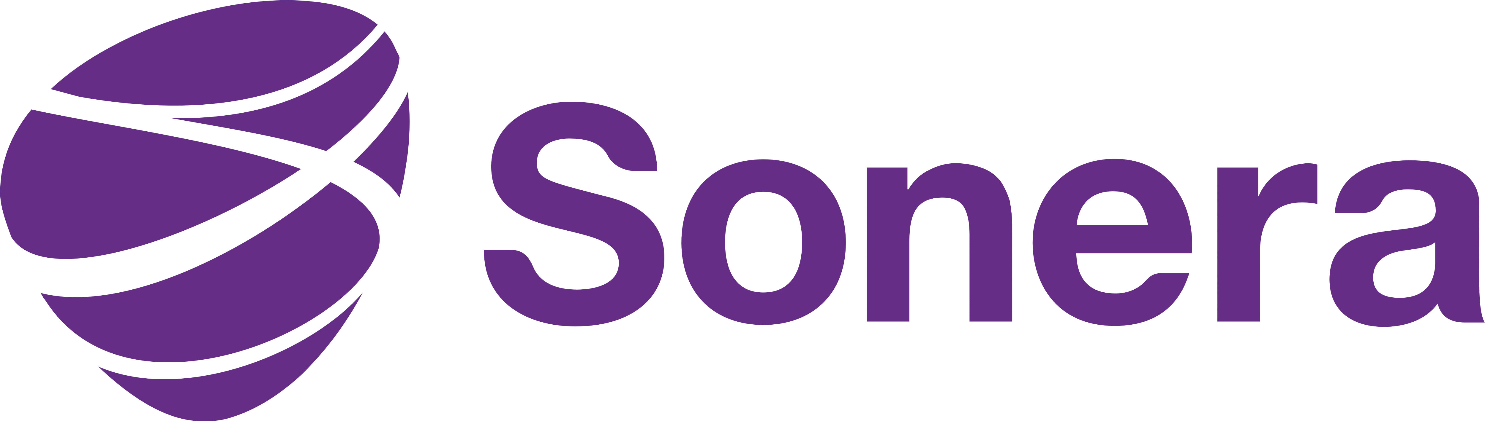 Sonera Brand Logo
