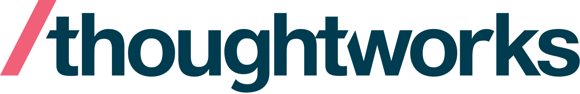 Thoughtworks Brand Logo