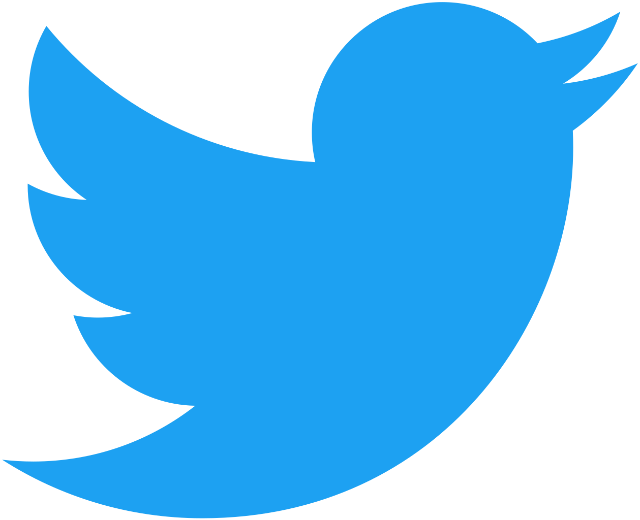 Twitter Brand Logo