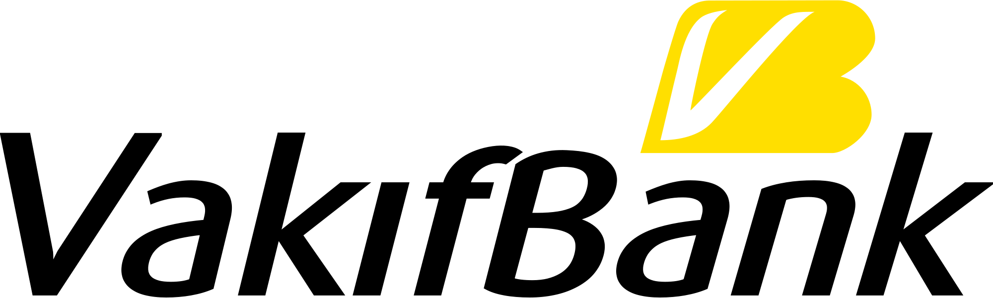 VakifBank Brand Logo