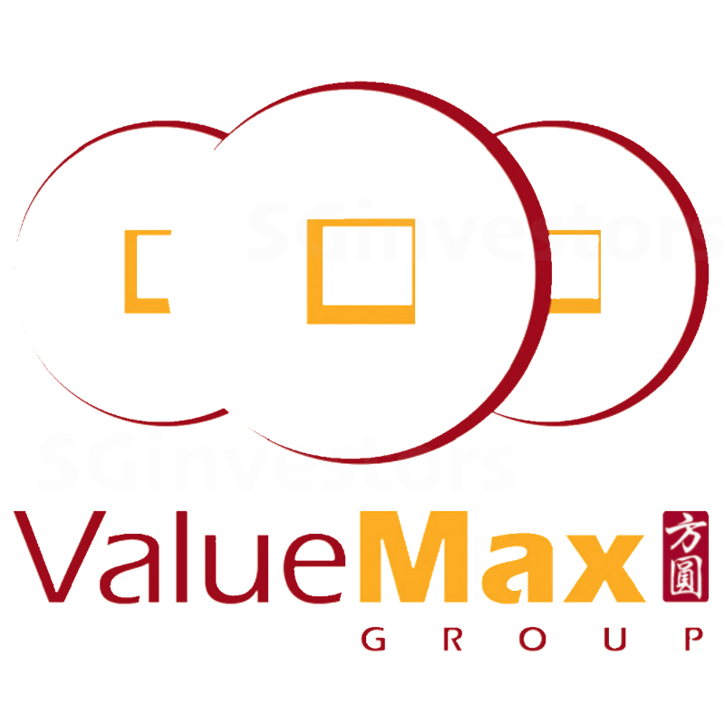 Valuemax Group Ltd Brand Logo