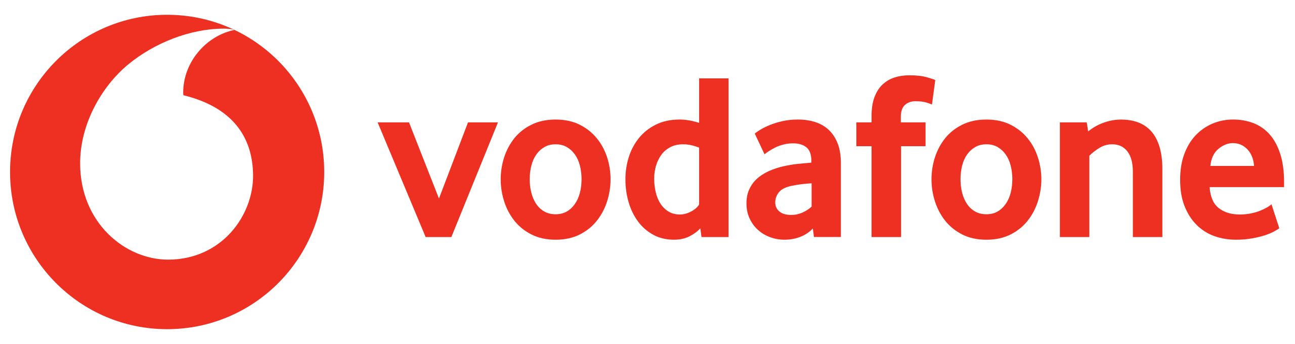 Vodafone Australia Brand Logo