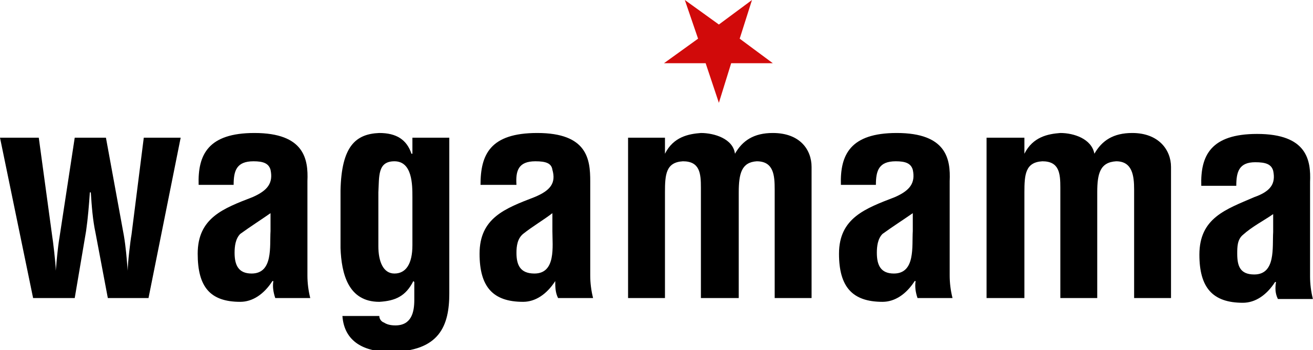 Wagamama Brand Logo