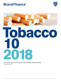 does rolling tobacco go off Rolling Down The Road: The History of Tobacco and Rolling Papers | Online  Smoke Shop